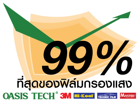 ฟิล์มกรองแสง,ฟิล์ม,ติดตั้งฟิล์มกรองแสง,ฟิล์มเซรามิค,พิมพ์ลดความร้อน,ฟิล์มกันความร้อน,ฟิล์มดำ,ฟิล์มปรอท,ลดความร้อนด้วยฟิล์ม,ฟิล์มอาคาร,กันยูวี,ฟิล์มร้านกาแฟ,ฟิล์มร้านอาหาร,ฟิล์มโชว์รูม,ฟิล์มโรงเรียน,ฟิล์มโรงงาน,ฟิล์มโถงสูง,ฟิล์มร้านค้า,ฟิล์มออฟฟิศ,ฟิล์มสำนักงาน,ฟิล์มโรงพยาบาล,ฟิล์มโรงแรม,ฟิล์มโรงเรียน,ฟิล์มมหาวิทยาลัย,ฟิล์มทั่วประเทศ,ฟิล์มโอเอซิส,ฟิล์มบ้านพักอาศัย,oasisfilm